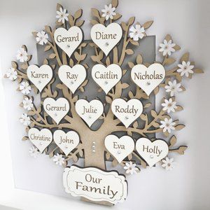 Build your family tree